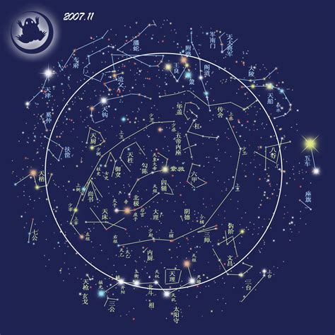 二十八星宿詳解 1月21是什麼星座